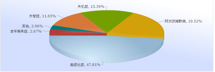 昆明海之靈生物科技開發(fā)有限公司