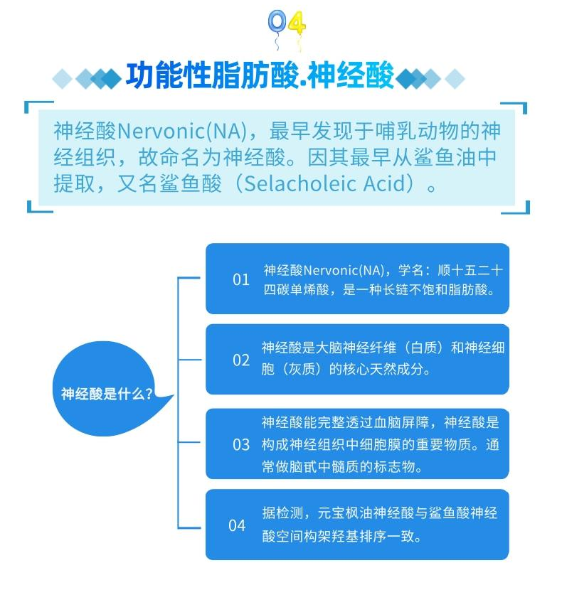 艾舍爾軟膠囊90粒正頁5.jpg